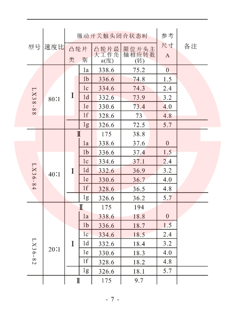 LX36-8型起重機用限位開關使用說明書 7.jpg
